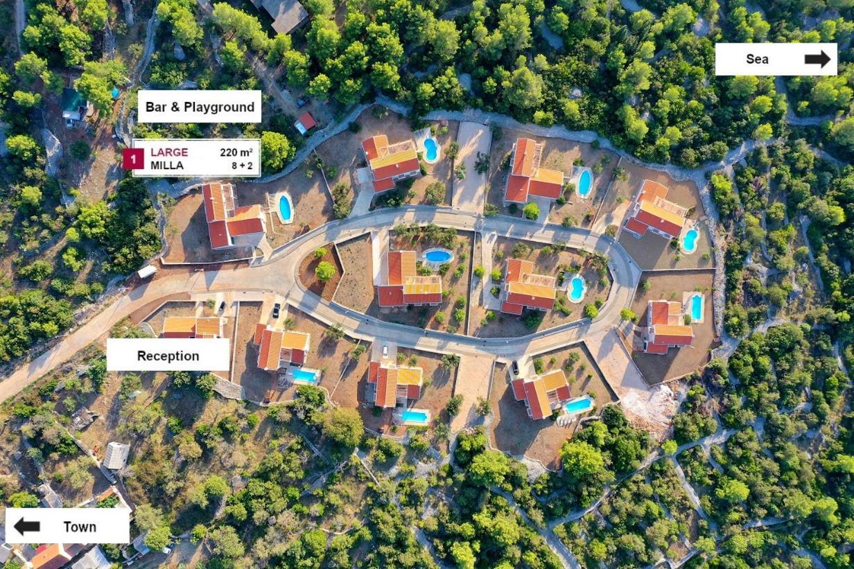 Hvaretta Vila